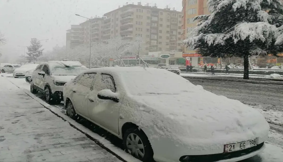 26 Ocak Diyarbakır hava durumu
