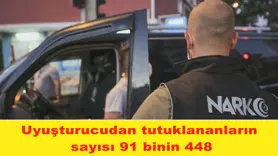 Uyuşturucudan tutuklananların  sayısı