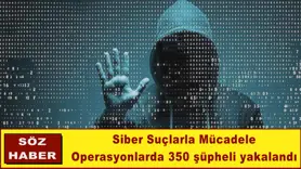 Siber Suçlarla Mücadele