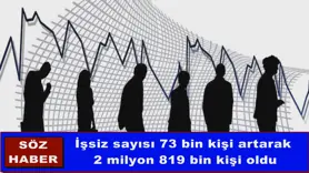 İşsizlik oranı Ocak ayında yüzde 8,1 oldu